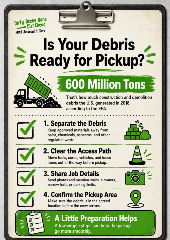 debris pickup checklist infographic